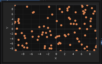 Scatter Plot Visualizer